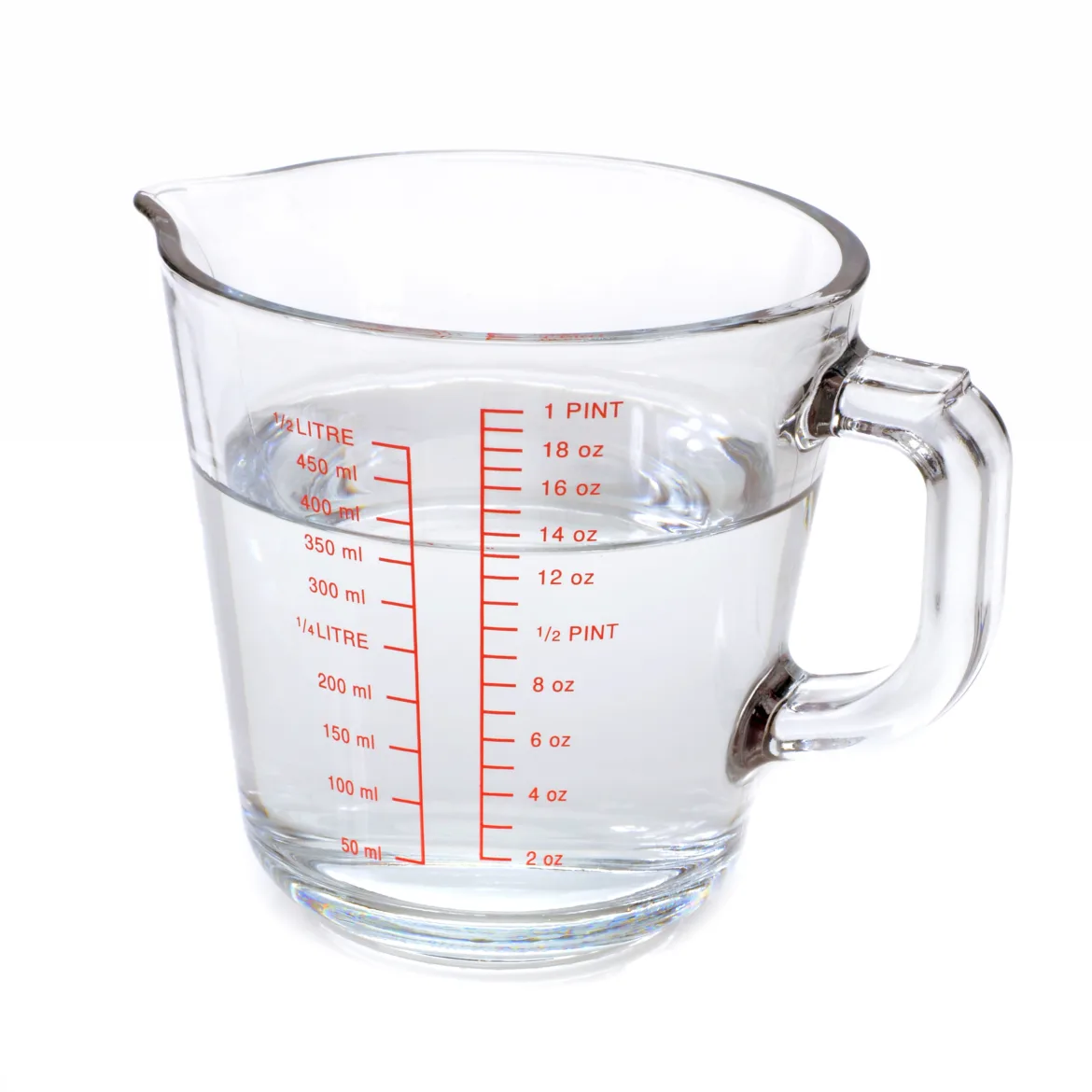 Ounces to Gallons Ounces to Gallons